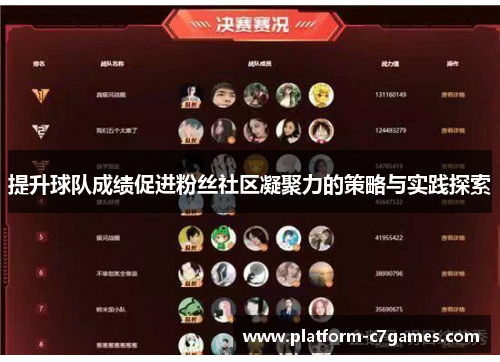 提升球队成绩促进粉丝社区凝聚力的策略与实践探索 提升球队成绩促进粉丝社区凝聚力的策略与实践探索