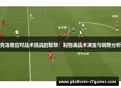 克洛普应对战术挑战的智慧：利物浦战术演变与调整分析