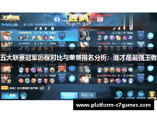 五大联赛冠军历程对比与荣誉排名分析：谁才是最强王者