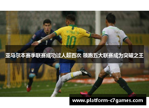 亚马尔本赛季联赛成功过人超百次 领跑五大联赛成为突破之王 亚马尔本赛季联赛成功过人超百次 领跑五大联赛成为突破之王