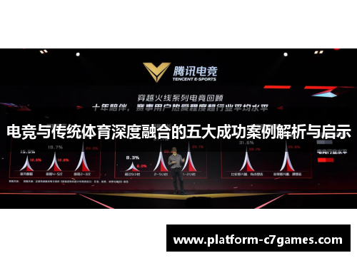 电竞与传统体育深度融合的五大成功案例解析与启示 电竞与传统体育深度融合的五大成功案例解析与启示