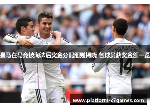 皇马在马竞被淘汰后奖金分配细则揭晓 各球员获奖金额一览 皇马在马竞被淘汰后奖金分配细则揭晓 各球员获奖金额一览