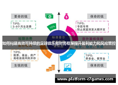 如何构建高效可持续的足球俱乐部财务框架提升盈利能力和风险管控 如何构建高效可持续的足球俱乐部财务框架提升盈利能力和风险管控