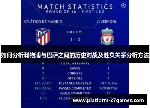 如何分析利物浦与巴萨之间的历史对战及胜负关系分析方法 如何分析利物浦与巴萨之间的历史对战及胜负关系分析方法