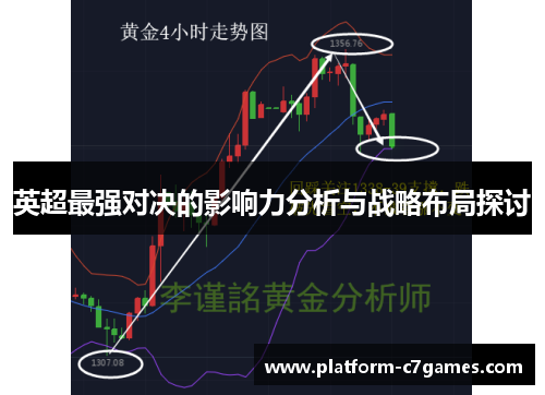 英超最强对决的影响力分析与战略布局探讨 英超最强对决的影响力分析与战略布局探讨