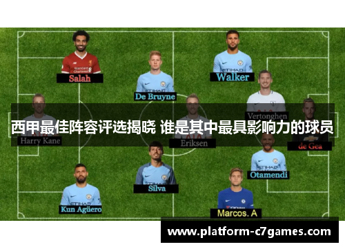 西甲最佳阵容评选揭晓 谁是其中最具影响力的球员