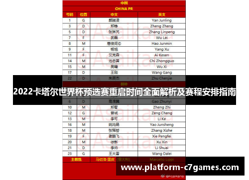 2022卡塔尔世界杯预选赛重启时间全面解析及赛程安排指南 2022卡塔尔世界杯预选赛重启时间全面解析及赛程安排指南