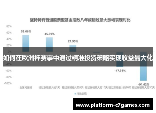 如何在欧洲杯赛事中通过精准投资策略实现收益最大化