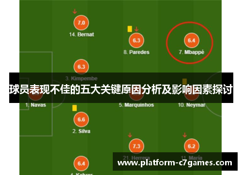 球员表现不佳的五大关键原因分析及影响因素探讨