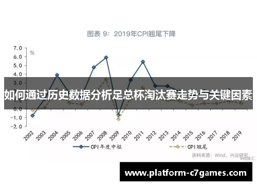 如何通过历史数据分析足总杯淘汰赛走势与关键因素