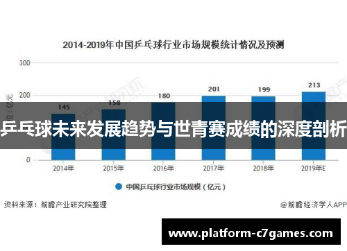 乒乓球未来发展趋势与世青赛成绩的深度剖析 乒乓球未来发展趋势与世青赛成绩的深度剖析