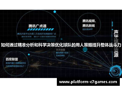 如何通过精准分析和科学决策优化球队的用人策略提升整体战斗力 如何通过精准分析和科学决策优化球队的用人策略提升整体战斗力