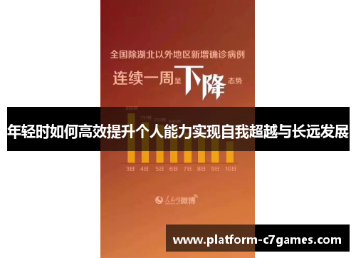 年轻时如何高效提升个人能力实现自我超越与长远发展