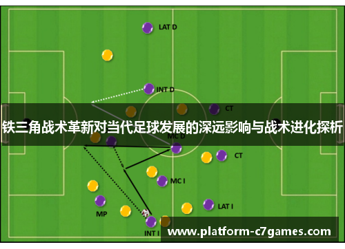 铁三角战术革新对当代足球发展的深远影响与战术进化探析