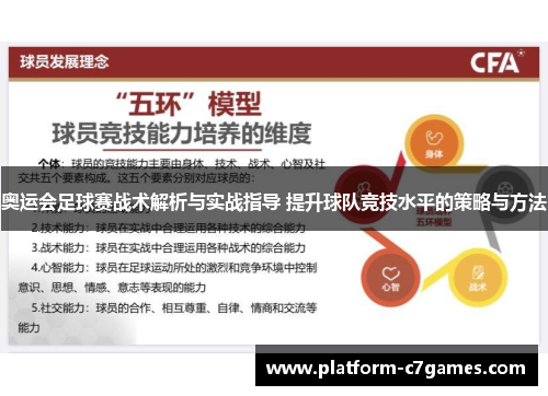 奥运会足球赛战术解析与实战指导 提升球队竞技水平的策略与方法 奥运会足球赛战术解析与实战指导 提升球队竞技水平的策略与方法