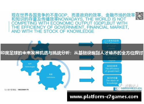 印度足球的未来发展机遇与挑战分析：从基础设施到人才培养的全方位探讨