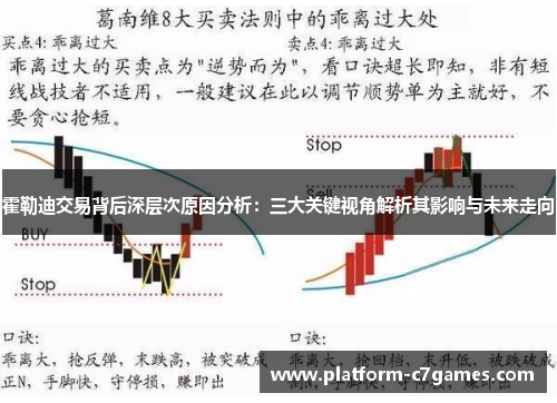 霍勒迪交易背后深层次原因分析:三大关键视角解析其影响与未来走向 霍勒迪交易背后深层次原因分析:三大关键视角解析其影响与未来走向