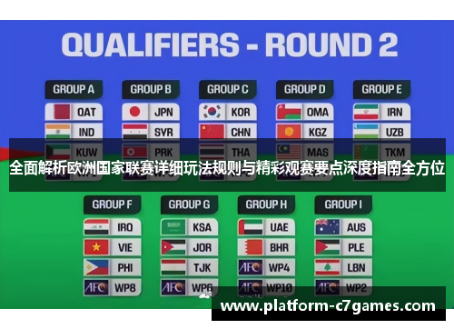 全面解析欧洲国家联赛详细玩法规则与精彩观赛要点深度指南全方位 全面解析欧洲国家联赛详细玩法规则与精彩观赛要点深度指南全方位