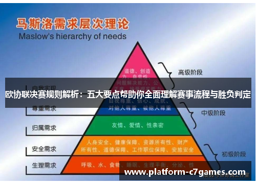 欧协联决赛规则解析：五大要点帮助你全面理解赛事流程与胜负判定